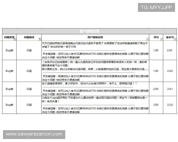 AG国际用户反馈与评价，为新手选择提供参考依据